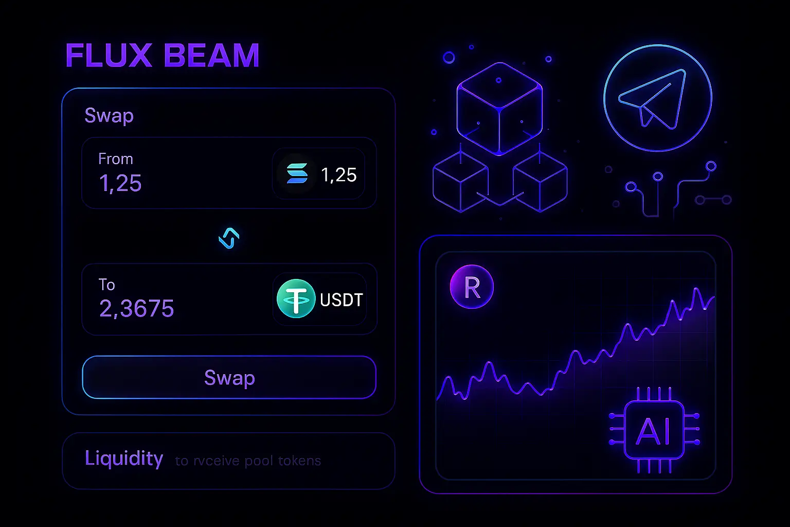Flux Beam: Inovação em Negociação Descentralizada na Solana